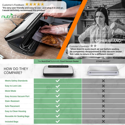 Food Vacuum Sealer, Extends Shelf Life, Stainless Steel, LED Touch Controls