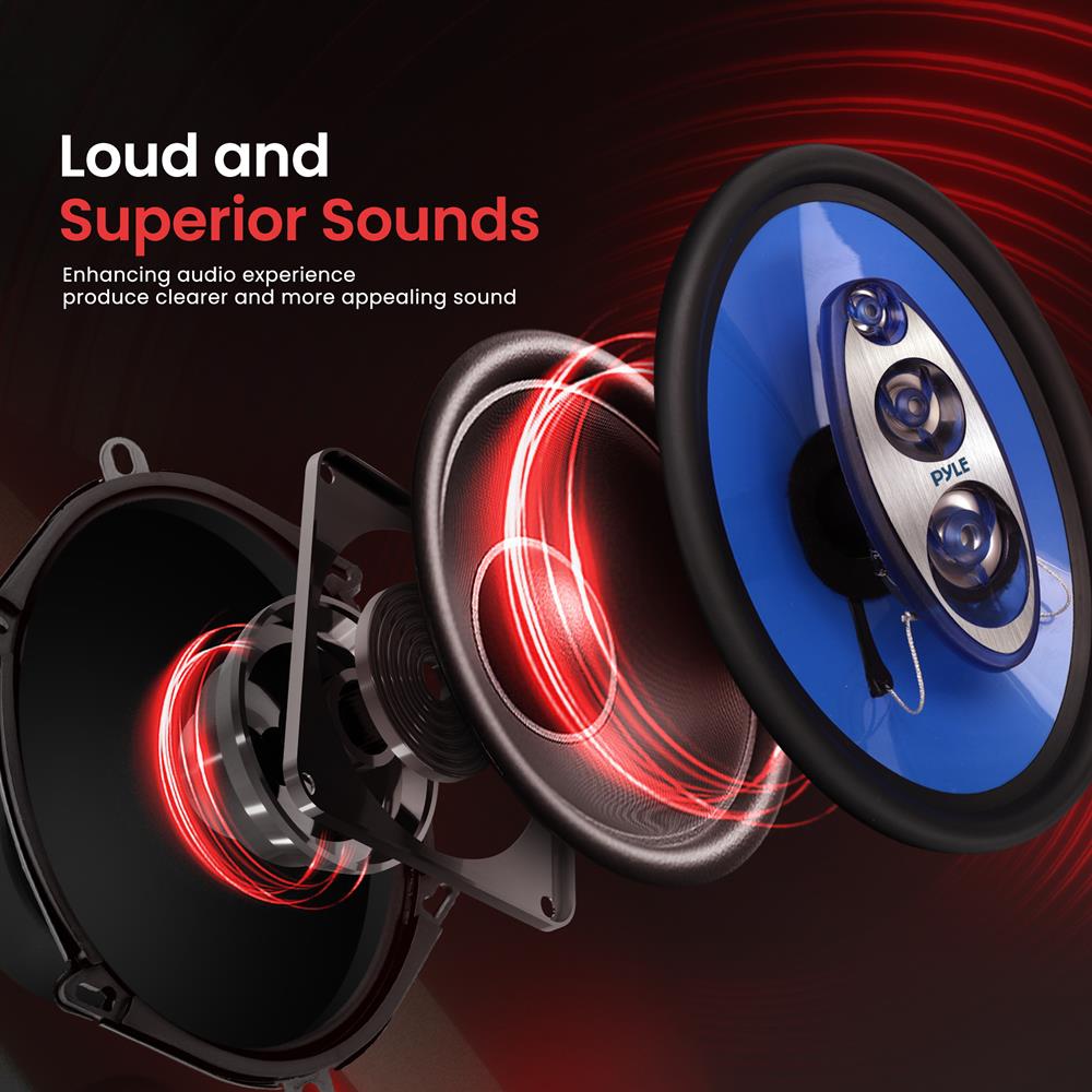 Car Speakers 500W 4-Way Butyl Rubber Surround Blue Pair – Pyle USA