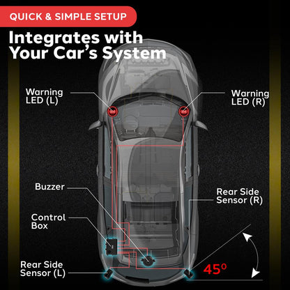 Ultrasonic Blind Spot Detection System
