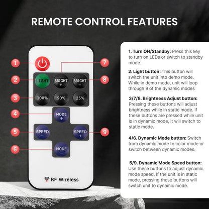product image number 5 for Pyle Dual Subwoofer Box System