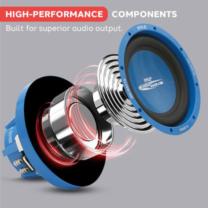 8" Car Subwoofer 600W Dual Voice Coil Blue Injection Molded Cone