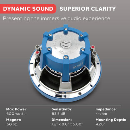 8" Car Subwoofer 600W Dual Voice Coil Blue Injection Molded Cone