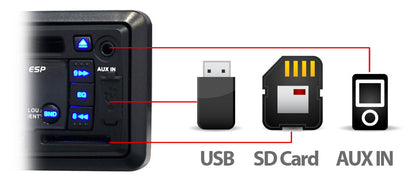 product image number 3 for Pyle Marine Stereo Receiver