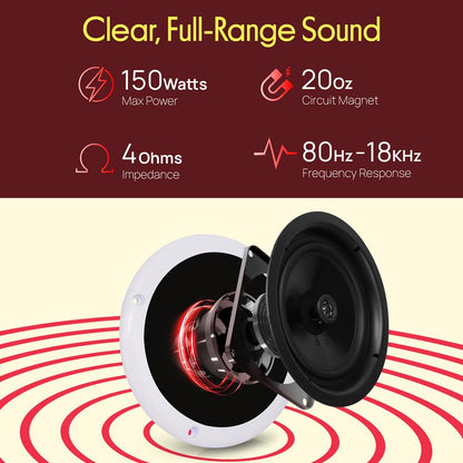 Marine Stereo Kit, Hands-Free Bluetooth, 4 Waterproof Speakers, White