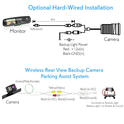 Wireless Backup Camera System, Waterproof, Night Vision, 4.3" LCD Display