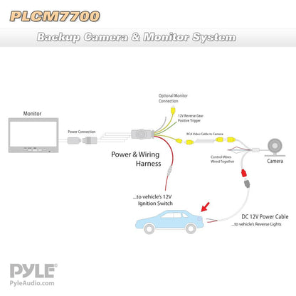 product image number 7 for Pyle Car Backup Camera & Monitor Display Kit