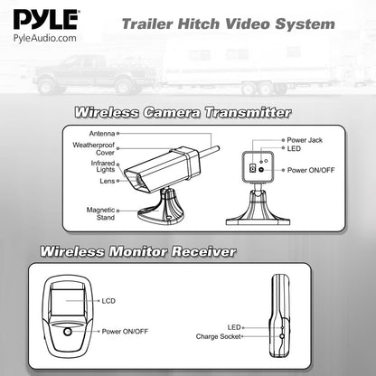 product image number 3 for Pyle Car & Truck Trailer Hitch Camera System