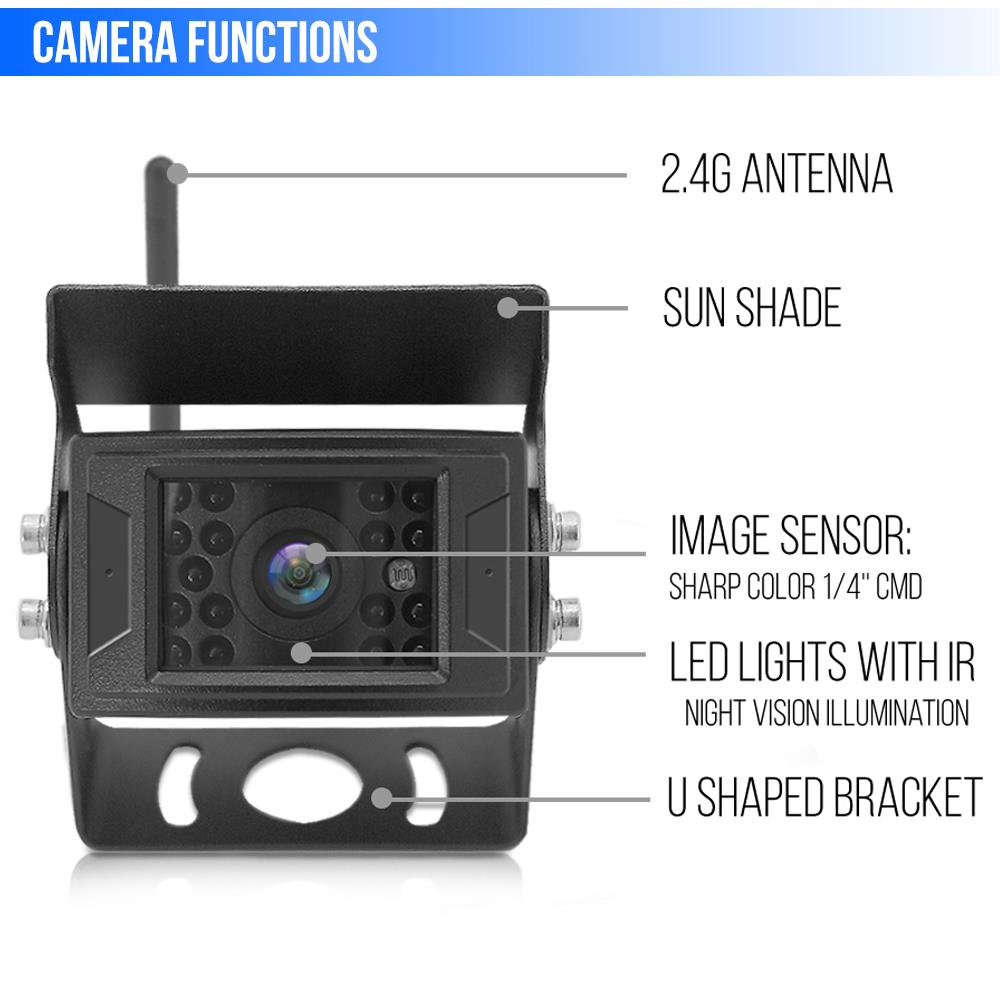 BOSCAM K7 Drahtlos Digital Rückfahrkamera Set mit Eingebautem Funksender, 5 LCD Monitor BOSCAM K7 Drahtlos Digital Rückfahrkamera Set mit Eingebautem Funksender, 5 LCD Monitor
