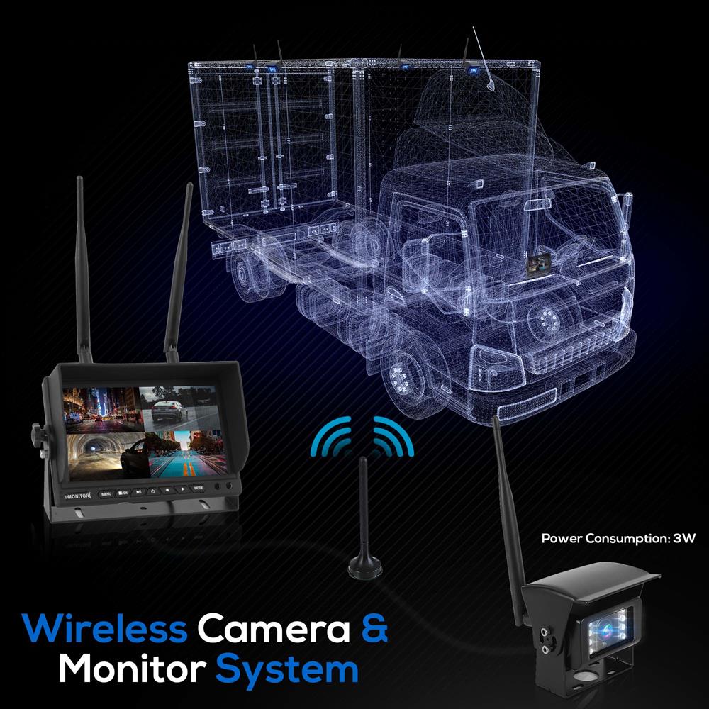 product image number 4 for Pyle Backup Cameras & Monitor (For Bus/Truck)