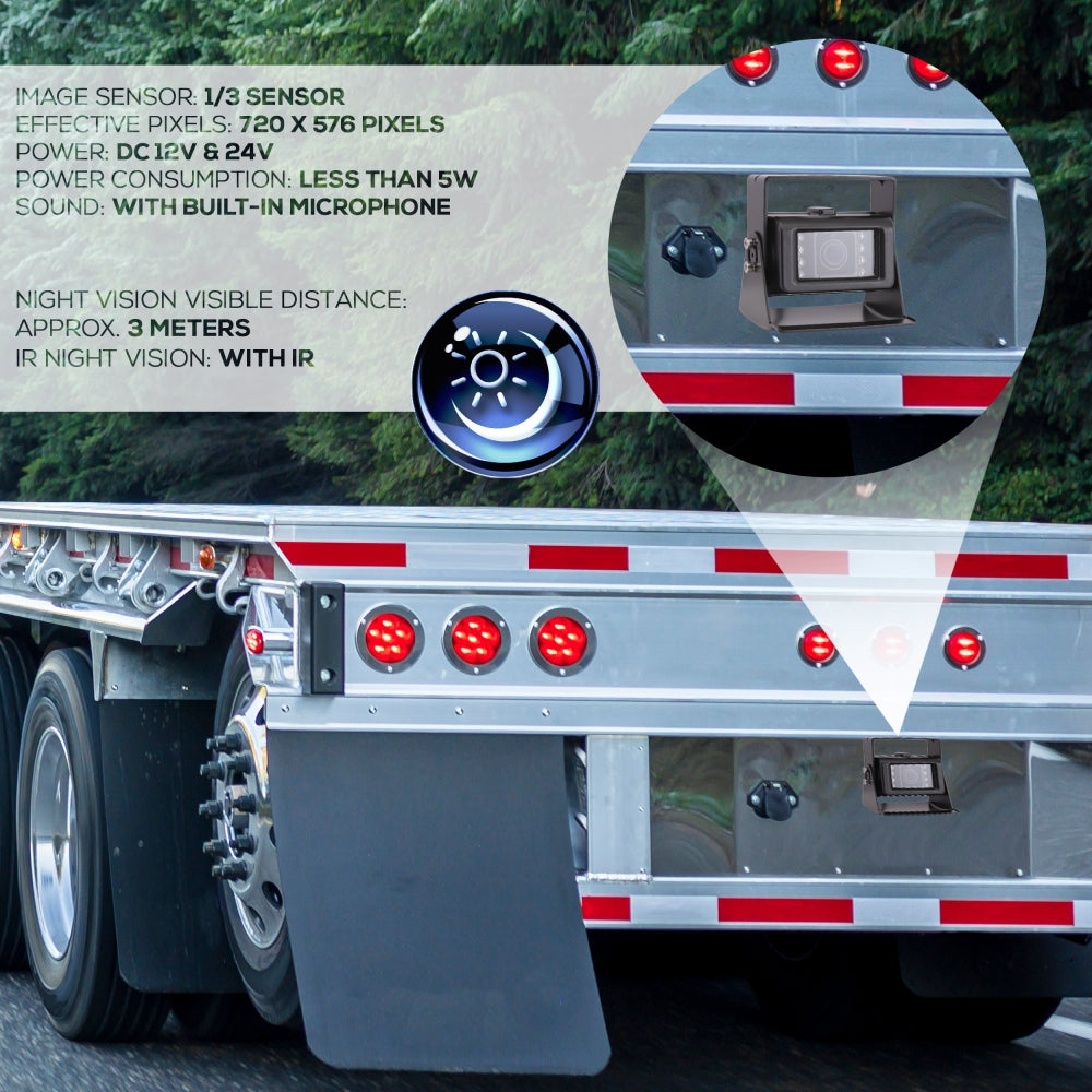 product image number 3 for Pyle Car Monitor With Wireless Camera System