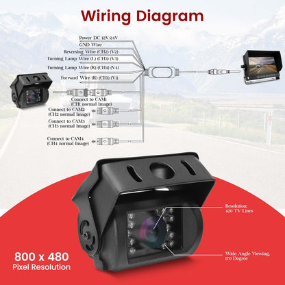 product image number 9 for Pyle Dvr Cam Recording System (For Bus/Truck)