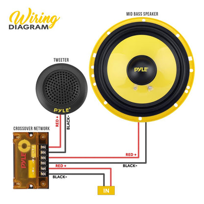 2-Way Component Speaker System 400W Yellow Poly Cone Butyl Surround
