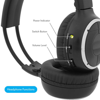 10.5" Car Headrest Dvd Player Kit