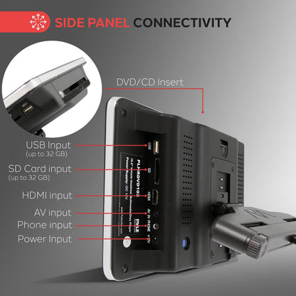 product image number 2 for Pyle 10.5" Car Headrest Dvd Player