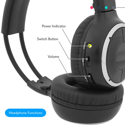 Dual Headrest DVD Player - 10.5" LCD, Stereo Speakers, Wireless Headphones