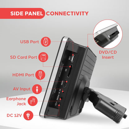 9.4" Car Headrest Dvd Player