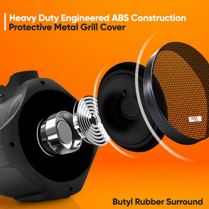 6.5" Dual Marine Speakers, 200W Waterproof, Poly Mica Cone, Black