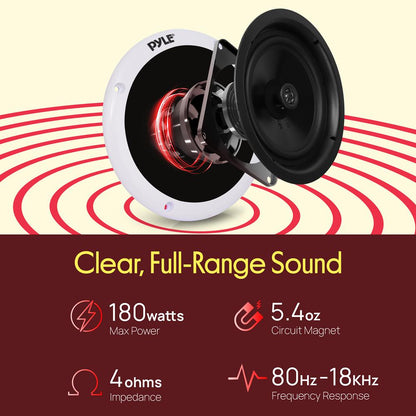 Marine Speakers 180W Waterproof 5.25" Low-Profile White