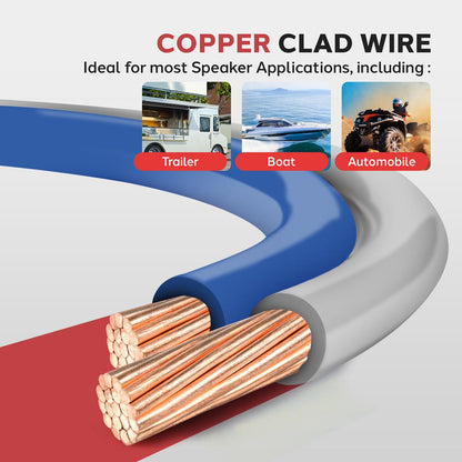 50ft Marine Speaker Wire Waterproof 18 AWG Blue/White