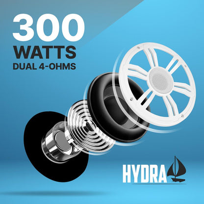 product image number 4 for Pyle 8‚Äù Slim Waterproof Subwoofer