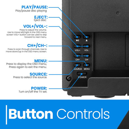 18.5" LED RV TV with DVD Combo, HDMI, Wall Mount, Remote Control