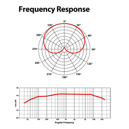 Over Ear Boom Microphone Headset, Hands-Free, Omnidirectional, Beige