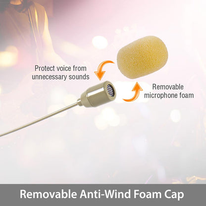 On-Ear Omni Mic, Portable Wired Condenser, Skin Tone