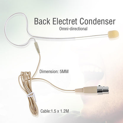 On-Ear Omni Mic, Portable Wired Condenser, Skin Tone