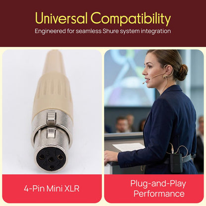 4-Pin Xlr Ear-Hanging Microphone