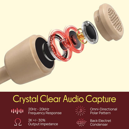 4-Pin Xlr Ear-Hanging Microphone