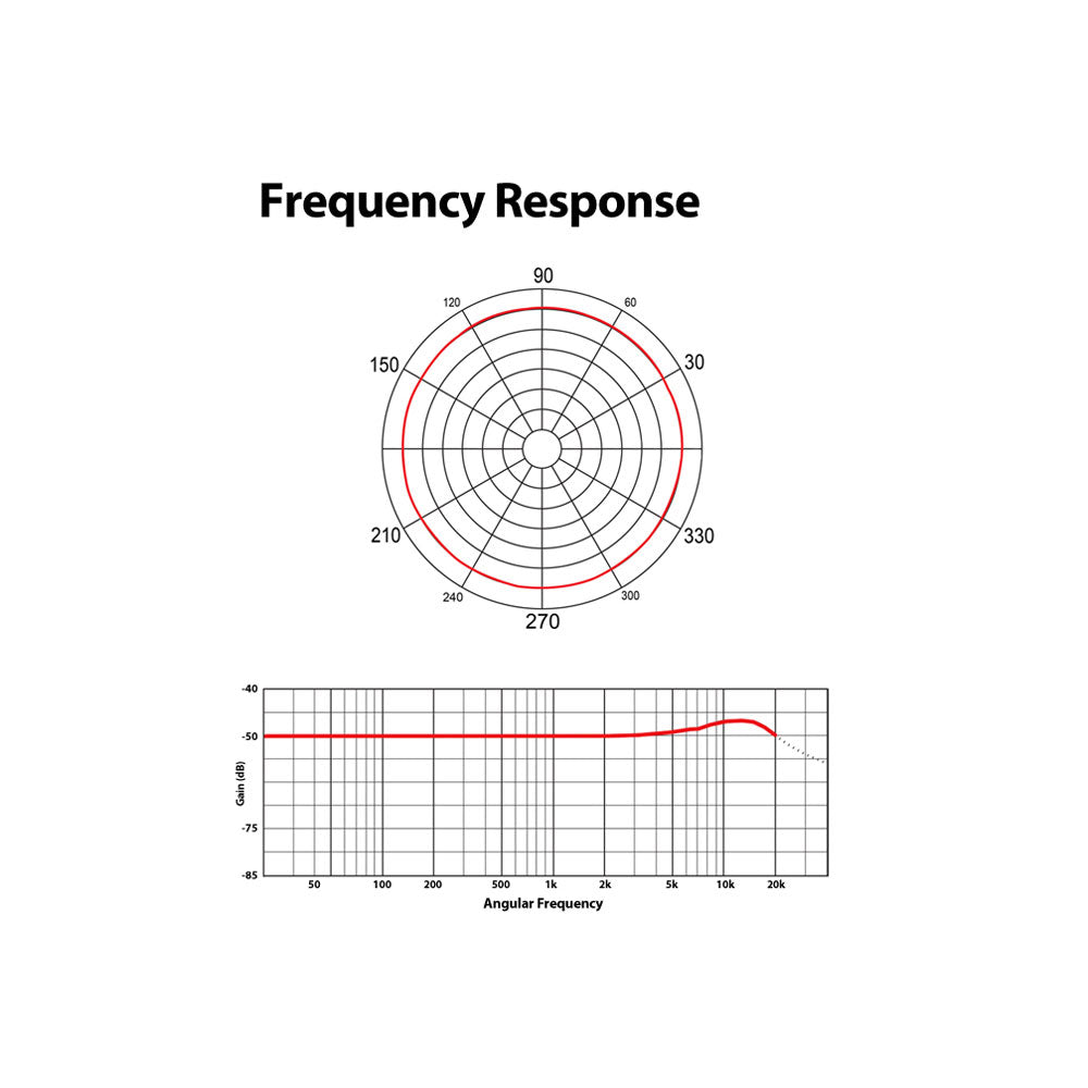 product image number 4 for Pyle Universal Head-Worn Microphone