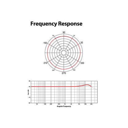 product image number 4 for Pyle Universal Head-Worn Microphone