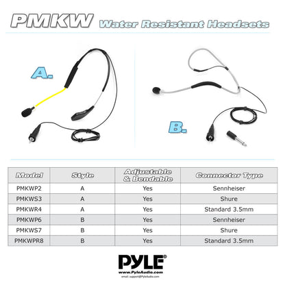 product image number 3 for Pyle Waterproof/Sweatproof Headset Microphone