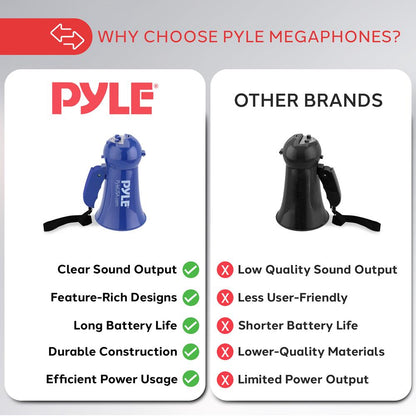 product image number 4 for Pyle Record Megaphone With Built-In Microphon