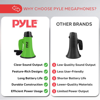 Mini Megaphone Speaker