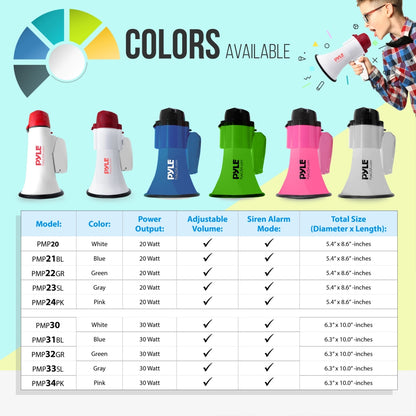 product image number 4 for Pyle Mini Megaphone Speaker