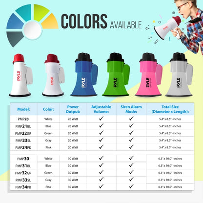 Compact Megaphone Speaker