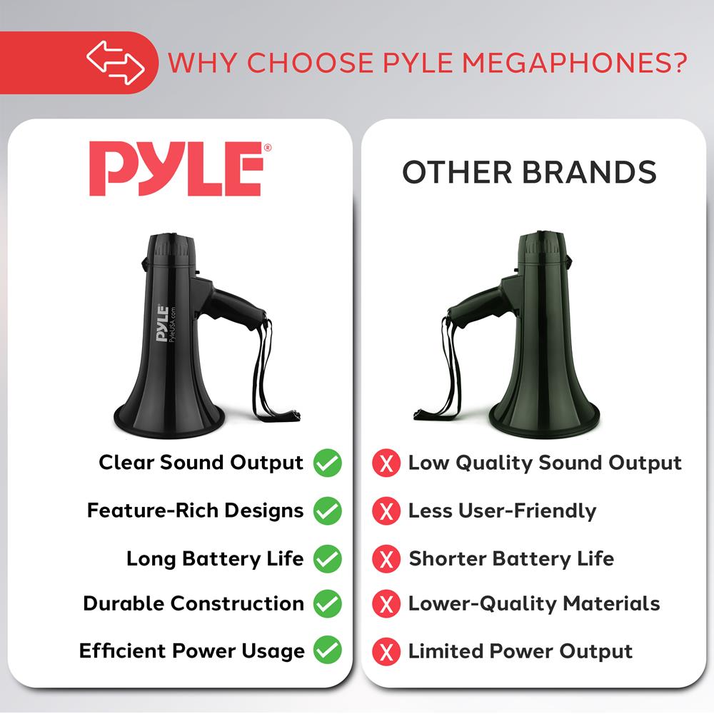 Megaphone Bullhorn 1000-Yard Range 40W Siren & Music Modes – Pyle USA
