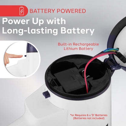 Portable PA Megaphone Speaker 40W Rechargeable Battery Siren Mode