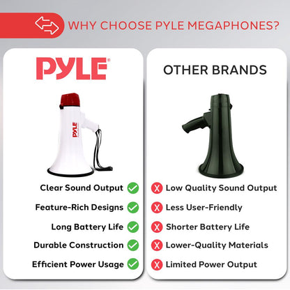 Megaphone Speaker 1000-Yard Range Rechargeable Battery 40W