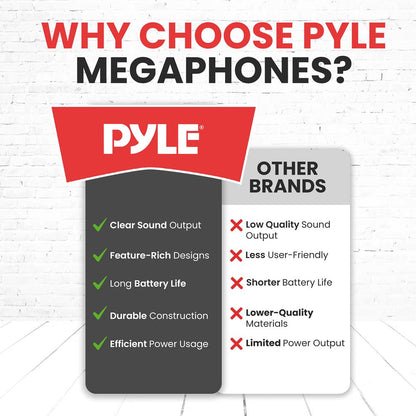 Bluetooth Megaphone - Pa Megaphone Bullhorn Speaker With Wireless Audio Streaming, Wired Microphone, Mp3/Usb/Sd/Aux
