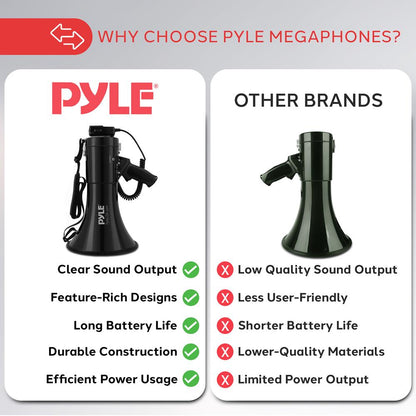 Megaphone Speaker With Built-In Rechargeable Battery, Led Lights, Siren Alarm Mode & Adjustable Volume Control