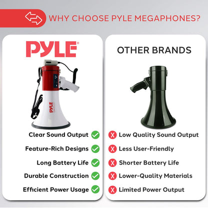 Megaphone 50W Siren Bullhorn Rechargeable Battery Portable Speaker