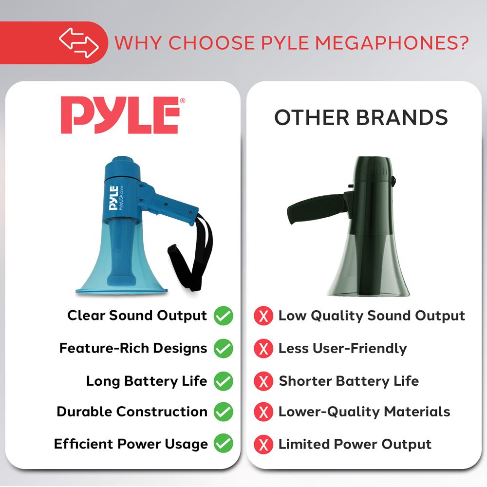 Portable Waterproof Megaphone 40W Siren Alarm LED Light – Pyle USA