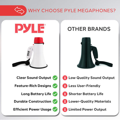 Lightweight And Portable Bullhorn Megaphone, Aux (3.5Mm) Input For Mp3/Music, Automatic Siren, 20-Watt, Mic/Talk (White)