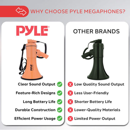 Megaphone Bullhorn 50W, 1200 Yards Range, Aux Input, Orange