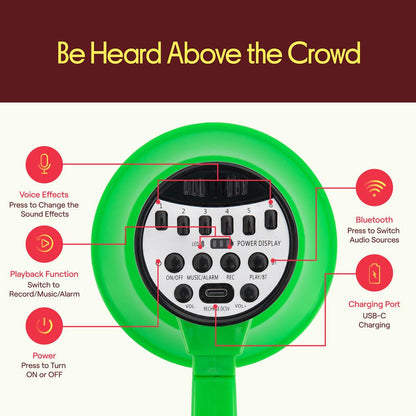 Pyle 30W Rechargeable Megaphone With Talk Mode, Voice Changer, Recording, Bluetooth, And Usb-C Charging – Perfect For Events And Announcements (Green)