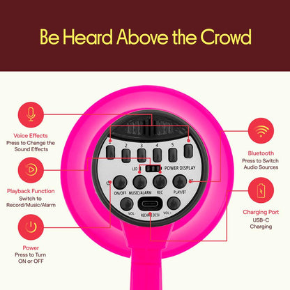 Pyle 30W Rechargeable Megaphone With Voice Changer, Bluetooth, Siren, And Usb-C Charging – Perfect For Events And Announcements (Pink)