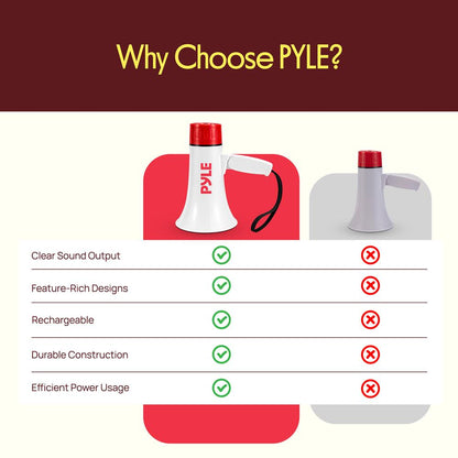Pyle 30W Rechargeable Megaphone With Voice Changer, Bluetooth, Siren, And Usb-C Charging – Perfect For Events And Announcements (Red)