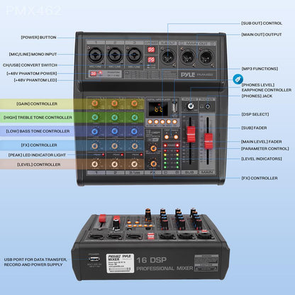 3-Channel DJ Audio Mixer - 16 DSP Effects, USB Interface, Phantom Power